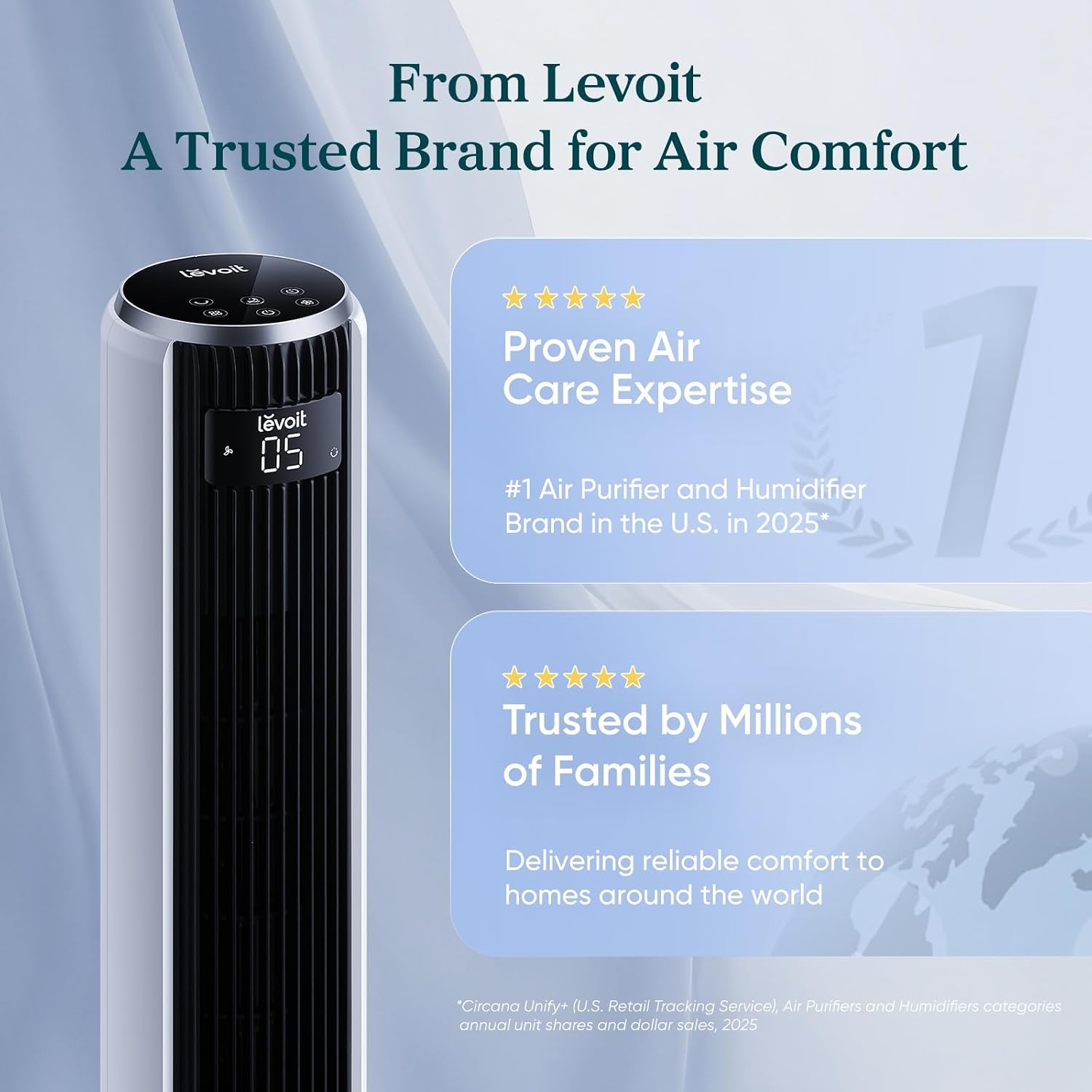 Oscillating Tower Fan with Remote Control and Timer 36"
